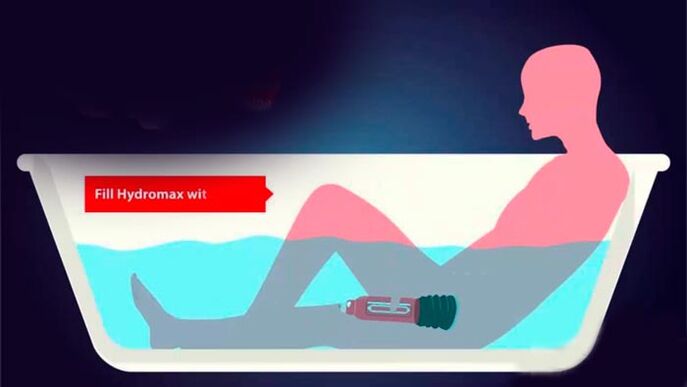 Aumentar un miembro de una pompa de agua